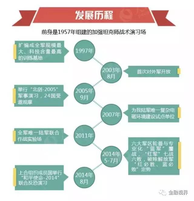 远程工作，现代生活不可或缺的一部分