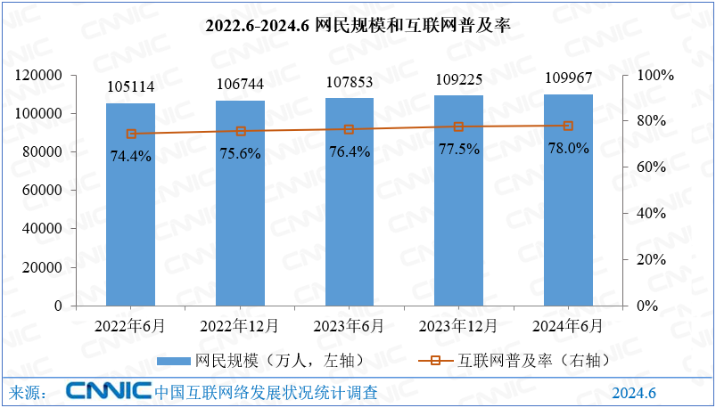 在线学习，助力工作与生活的便捷之道