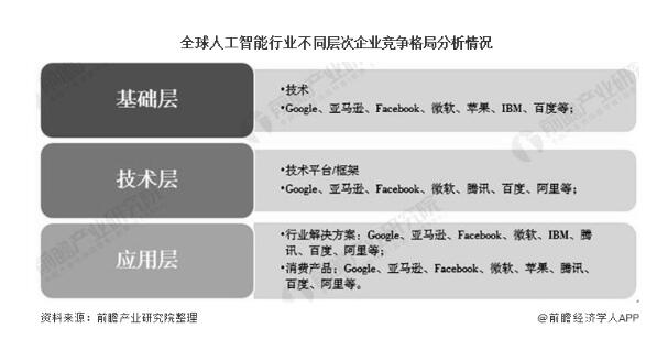 人工智能优化互联网应用用户体验的策略与方案