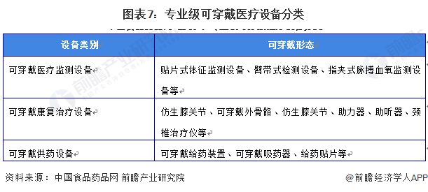 数据分析 第108页