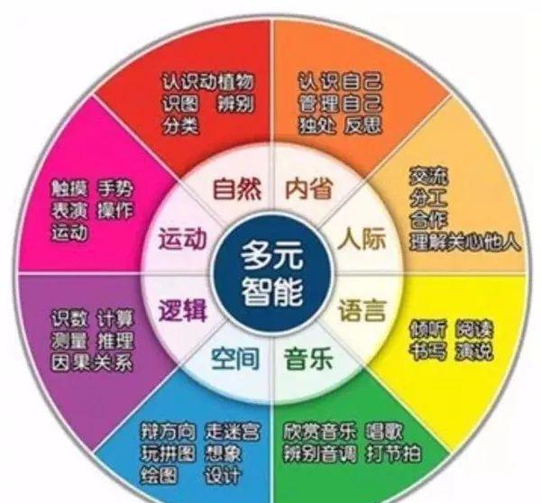 人工智能在孤独症儿童康复训练中的辅助应用与效果探索