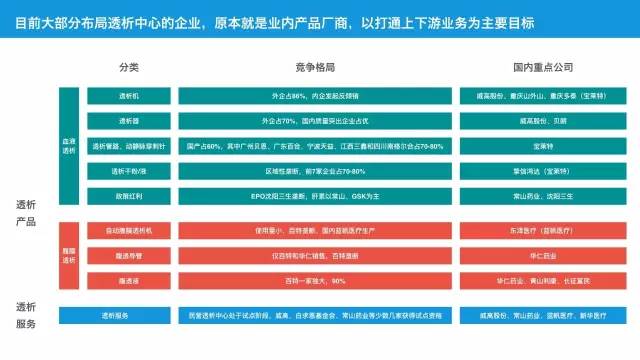 自动化血液分析设备在传染病快速检测中的优势及应用