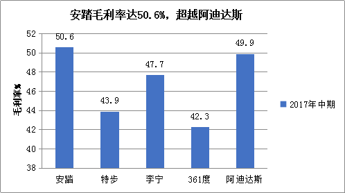 提高品牌市场占有率的有效策略，互联网营销策略实践之道