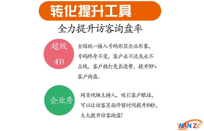 网络营销利用直播平台实现销售增长策略探讨