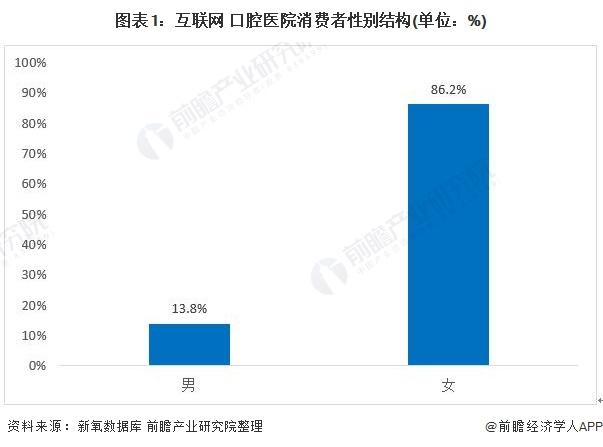 网络营销中的精准市场调研实现策略