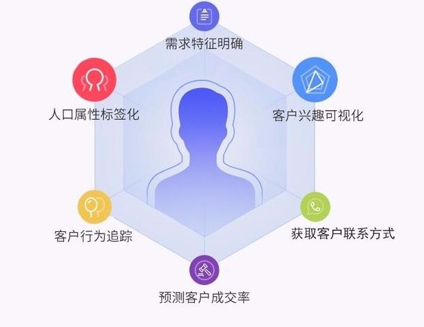 人工智能推动医疗革新，精准诊疗的新驱动力