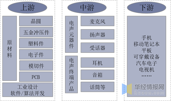 解决方案 第115页