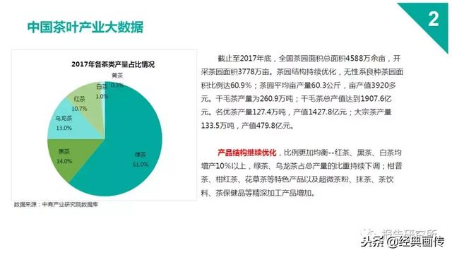 健康平台崛起与个体健康数据价值的重塑