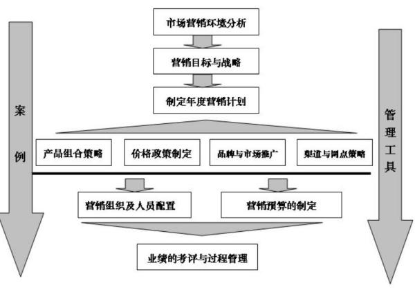 健康食品企业推出创新产品，满足市场需求增长