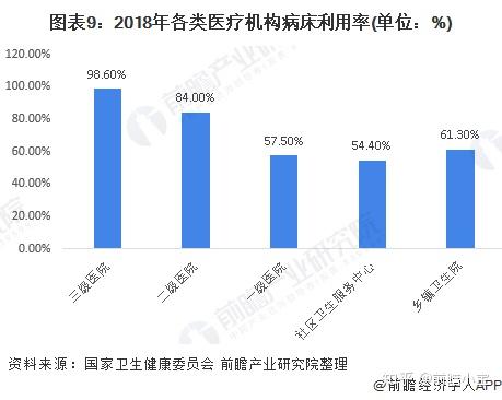 互联网医院，引领未来医疗发展新趋势的先锋力量