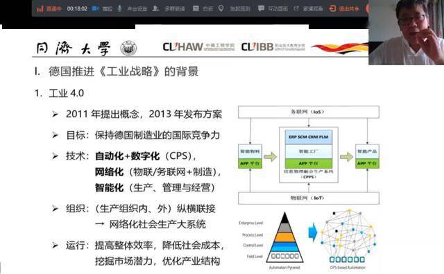 人工智能推动行业转型升级革新之路