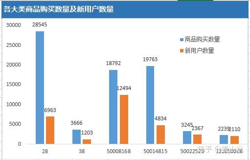 数据分析驱动的精准网络营销战略制定之道