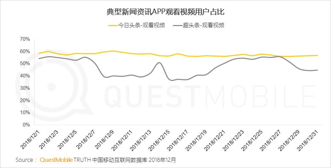 社交广告策略，提升品牌与用户互动的关键之道