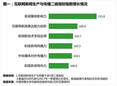 社交媒体的多元文化对社会舆论的深远影响与角色