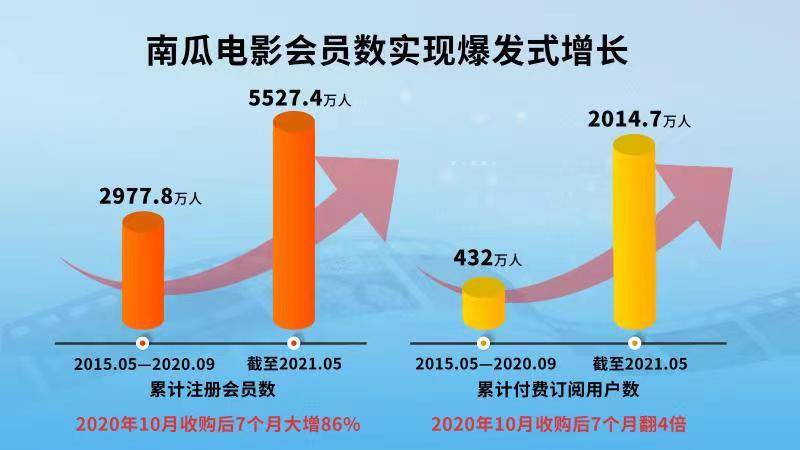 多元文化内容创作者在网络平台的崛起与影响力探究