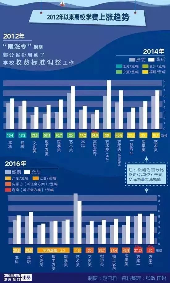 网络文化开放性对社会规范挑战的深度分析