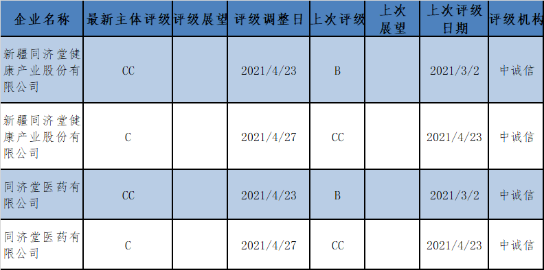 全球半导体供应链挑战及应对策略与未来展望