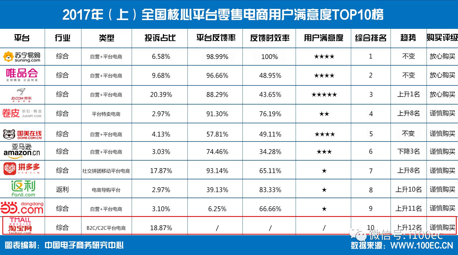 最新电商主播收入榜单曝光，网红经济的繁荣与变迁揭秘