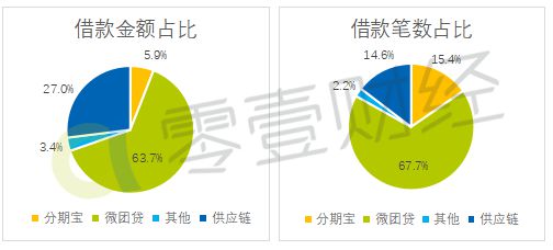 新能源领域投资激增，趋势、机遇与挑战探析