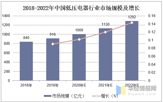 国际大品牌进军中端市场，策略与影响分析