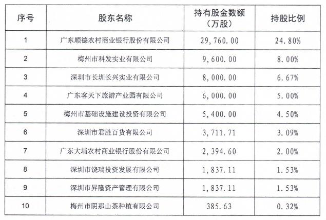 银行同业存单余额紧张，市场分析与应对策略探讨