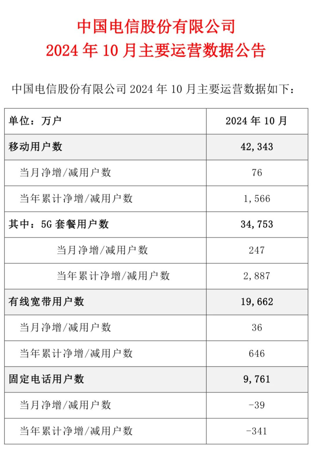 山水有情 第11页