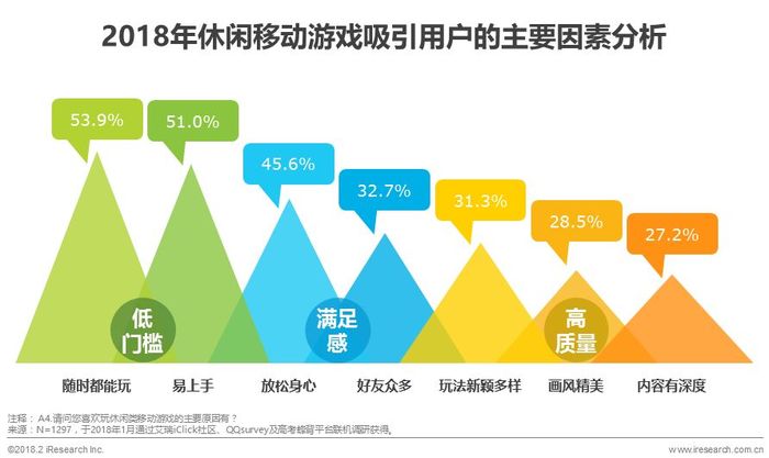 网络游戏文化的崛起与现代娱乐产业变革探析