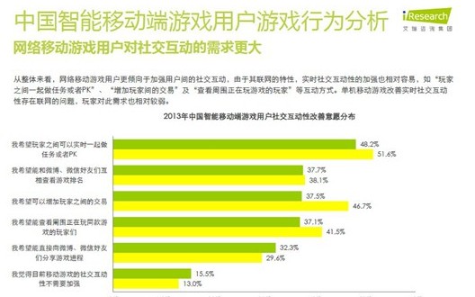 浪子孤烟 第12页