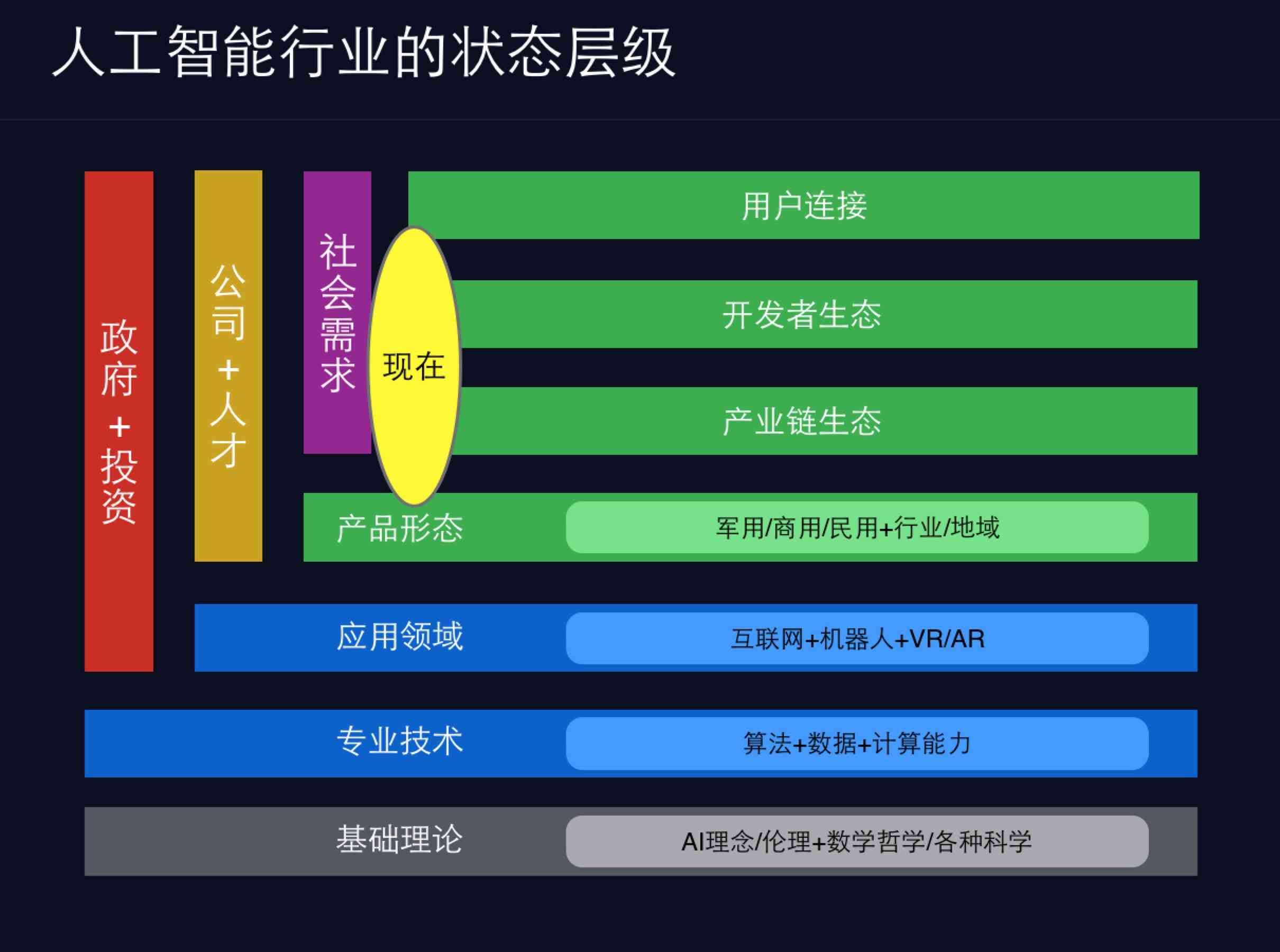 人工智能助力互联网平台优化内容推荐策略