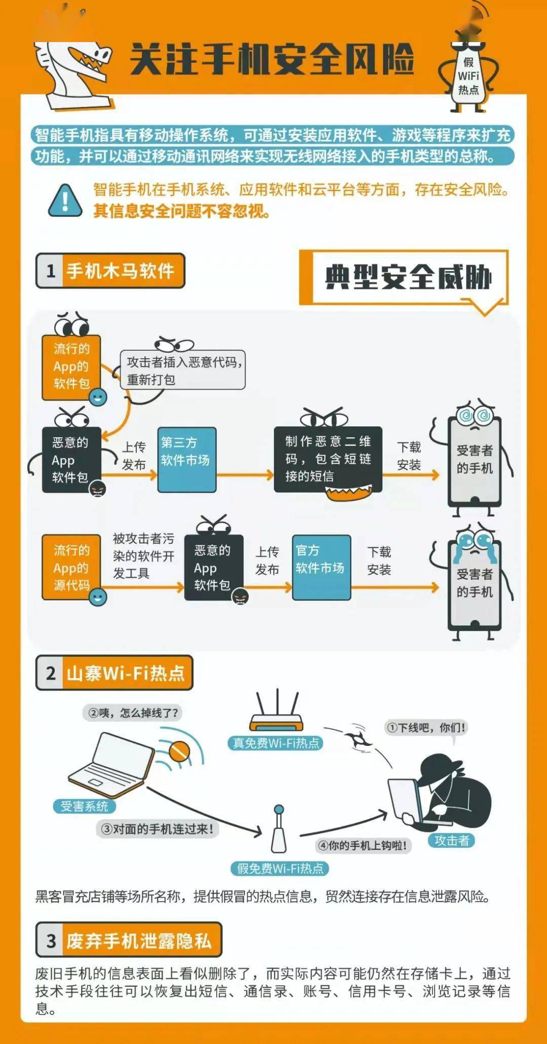 网络安全的监管机制与信息安全审查，全面解析与流程梳理