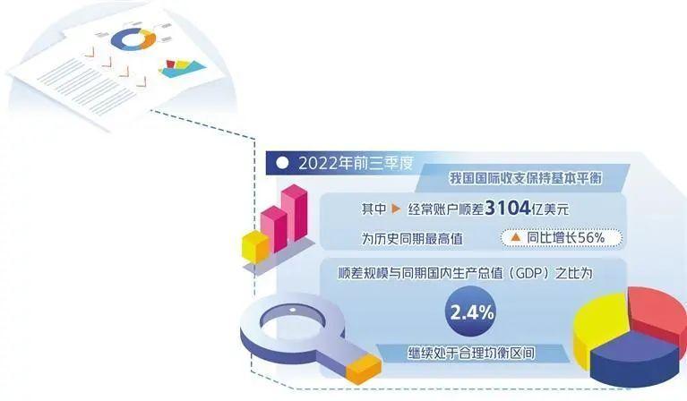 网络治理面临的跨境信息流动与信息安全挑战