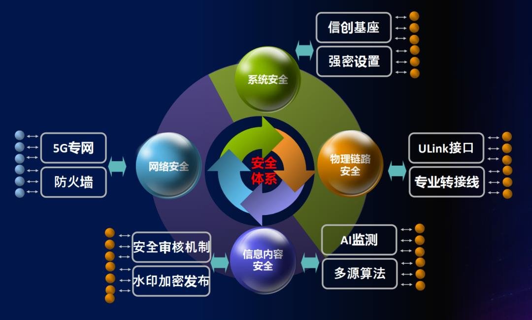 网络信息安全，个人、企业与社会深受其影响的时代课题