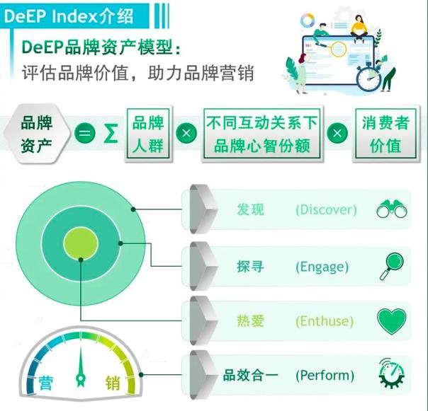 在线教育如何迎难而上，破解学习效果评估的挑战