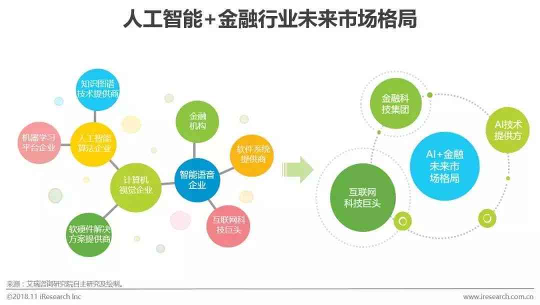 雨濛 第10页