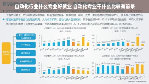 自动化技术对未来工作模式与就业的深度影响分析