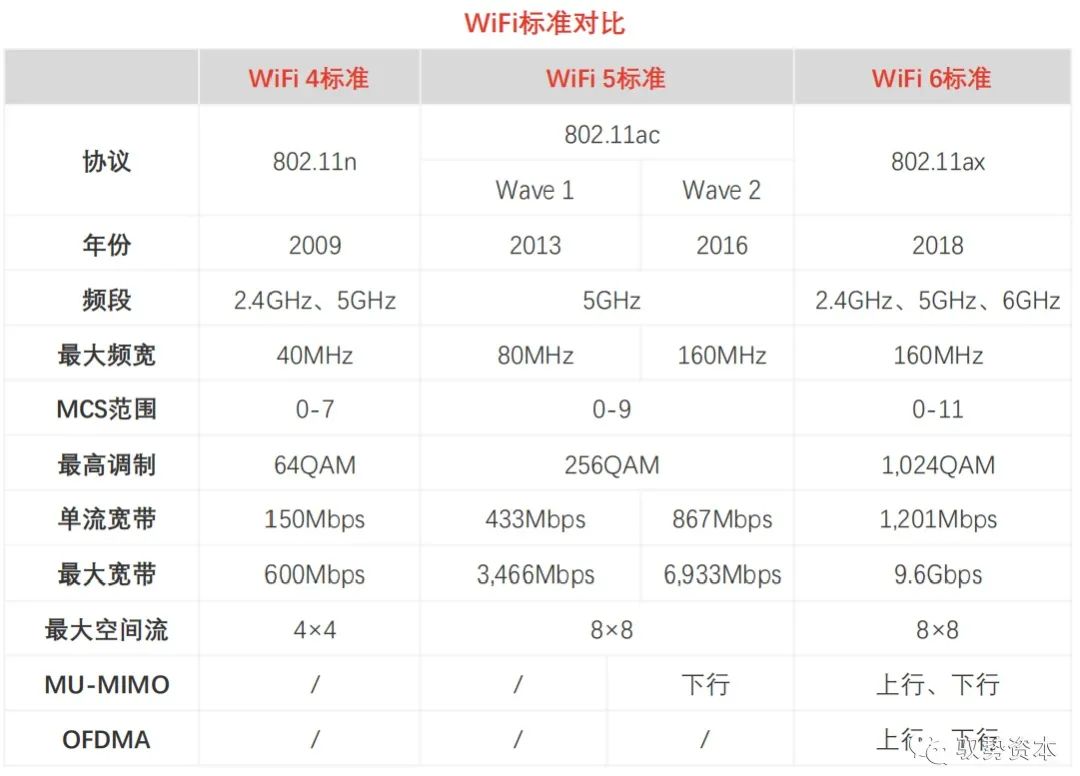 人工智能与大数据赋能智能家居系统革新