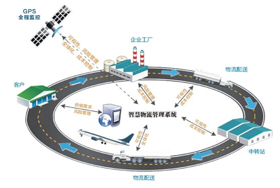 ‌‌余晖 第10页