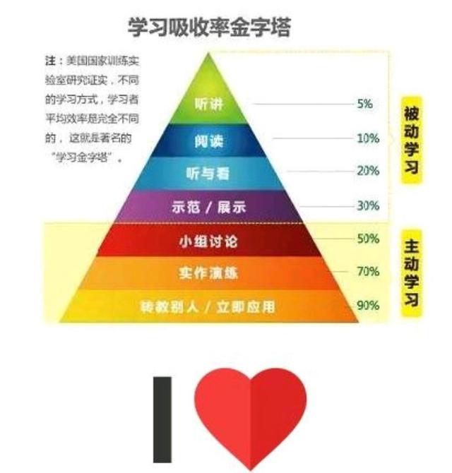 网络安全中深度学习技术的应用案例分析研究