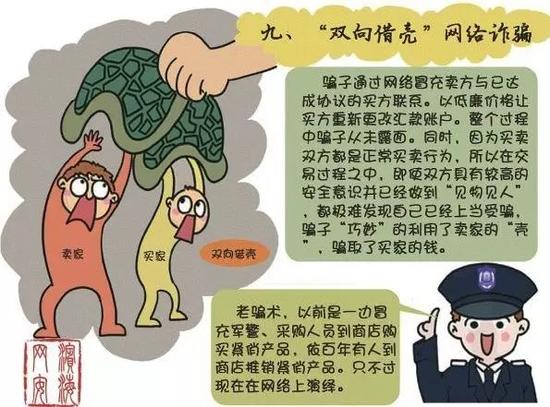 数字时代的防护堡垒，网络犯罪防范技术与网络安全防护措施探讨