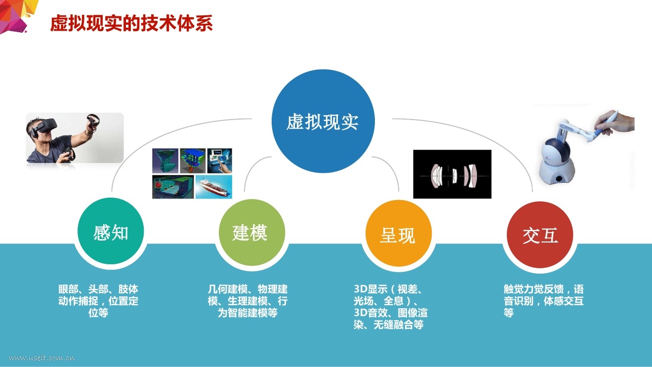 虚拟现实技术对传统媒体行业的深度革新