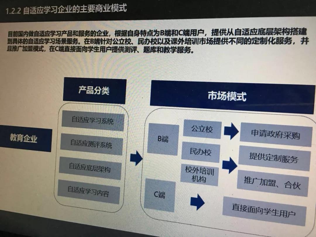 在线教育中的自适应学习系统的发展前景展望