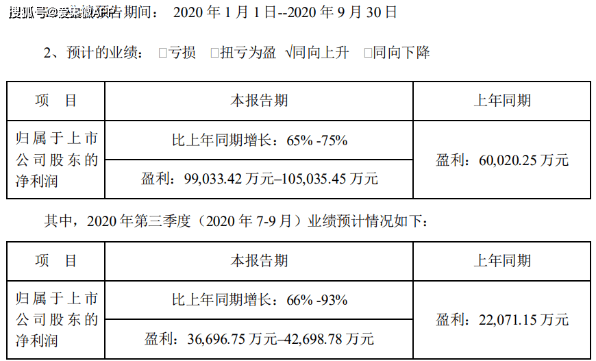 言仲 第10页