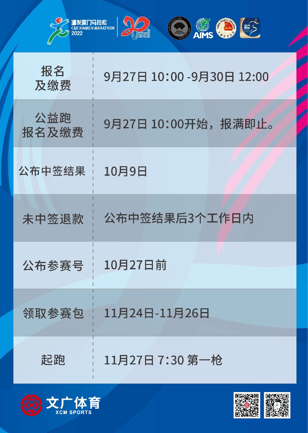 探究买礼盒与提高马拉松中签率的真相