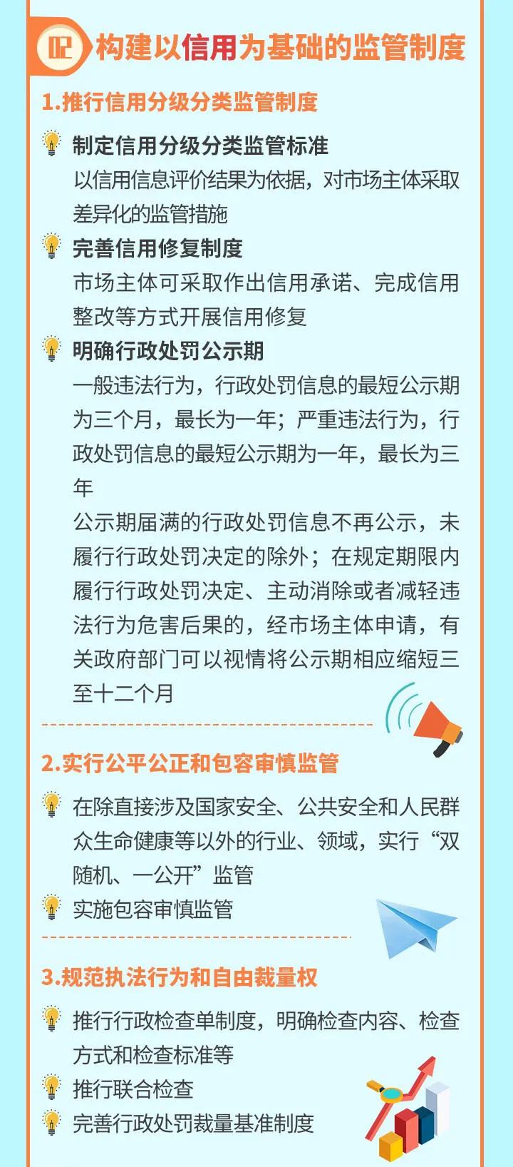 北京营商环境优化条例实施，影响与展望