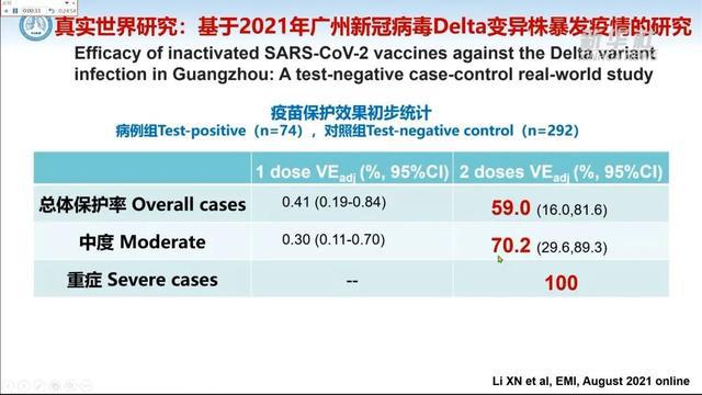 最新疫苗研发成果验证有效性，人类战胜疾病的重要里程碑