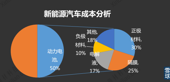 半导体供应链危机下企业多元化策略探析