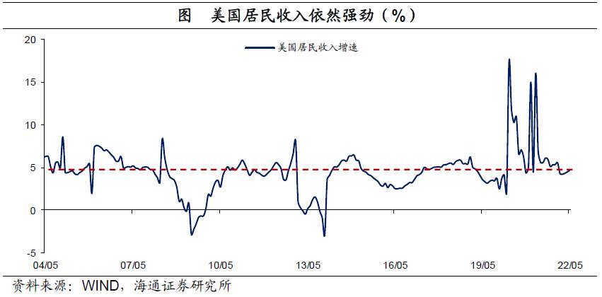 数字货币政策推进与投资者反应的分化探究