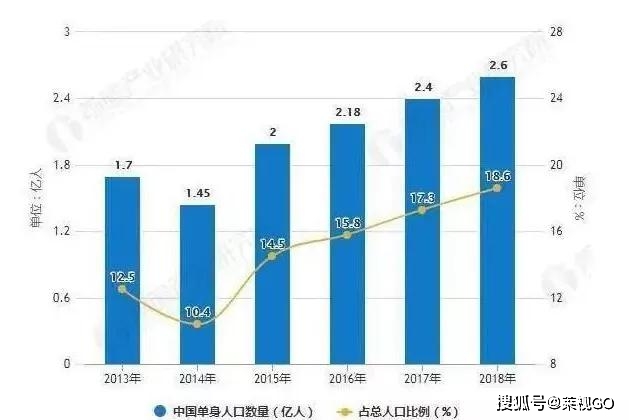 社交电商营销模式创新，驱动平台增长的新动力引擎