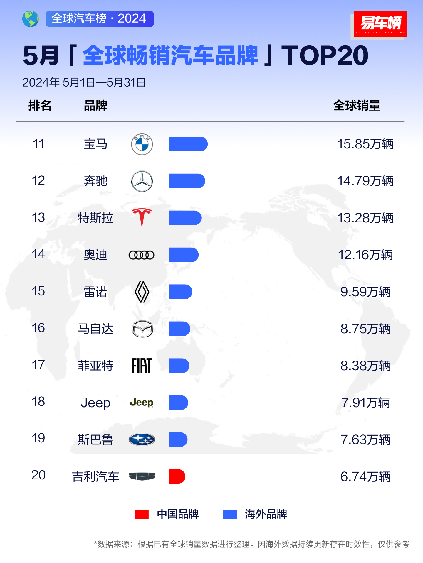 2024年11月 第6页