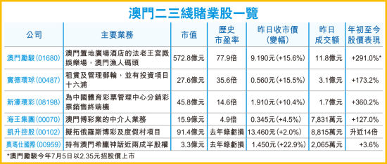 香港澳门六开彩开奖网站,数字化驱动精准掌控_领航版47.83.50